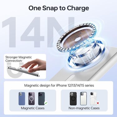 Магнітний бездротовий Power Bank 10000mAh 20W з швидкою зарядкою для iPhone 17/16/15/14/13/12 Pro Max, зовнішній акумулятор (XX-Large)