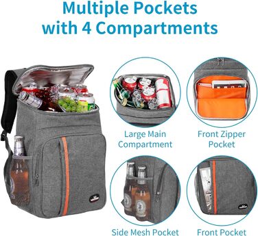 Рюкзак-холодильник HEQUN 23L: Ізольований рюкзак для пікніків, пляжу, подорожей та роботи. Сірий колір.