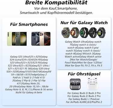 Бездротова зарядка 3-в-1 для Samsung: станція з подвійною котушкою, захистом від перевантаження та портативним дизайном для смартфонів, смарт-годинників та навушників