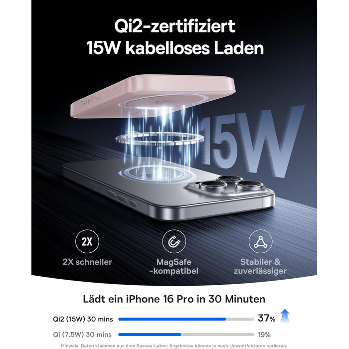 Power Bank Baseus EnerFill Qi2 MagSafe 10000mAh з PD 22.5W та бездротовою зарядкою 15W (Рожевий)