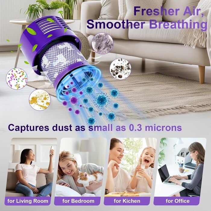 Замінник контейнера для пилу сумісний з Dyson V10 (SV12, SV13, SV27), контейнер для пилу, запчастини для Dyson V10 Absolute/Animal/Total Clean, аксесуари для пилососа, артикул 969509-01