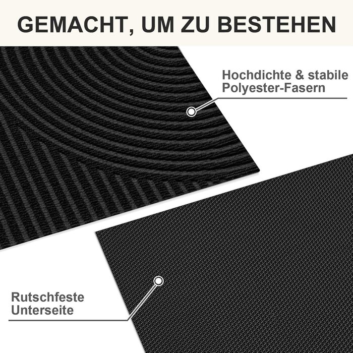 Килимок вхідний FEOMOS 60x90 см, протиковзний вологопоглинаючий килим для дому, передпокою та кухні, чорний