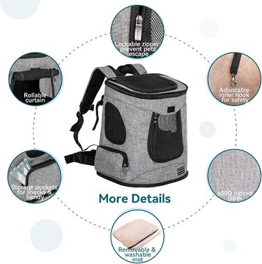 Рюкзак для котів та собак Petsfit - сірий, до 5 кг, з сіткою, для прогулянок