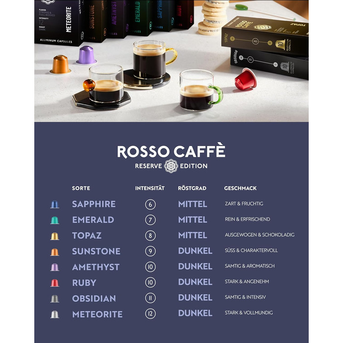 Капсули ROSSO CAFFÈ Nespresso Reserve Edition (80 шт.) - Мікс 8 сортів преміум еспресо, сумісні з Nespresso, Made in Italy