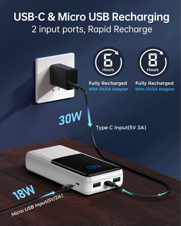 Power Bank Coblob 27000mAh з LED дисплеєм: швидка зарядка 30W USB-C, 3 виходи, 2 входи для смартфонів, планшетів, AirPods та іншого