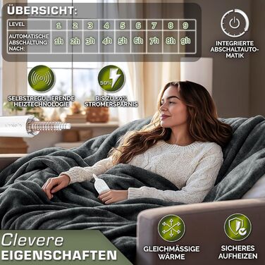Електрична ковдра Sinnlein® з плюшем 200 x 180 см сірого кольору | з автовимкненням, таймером, 9 температурними режимами, цифровим дисплеєм та можливістю прання до 40°C