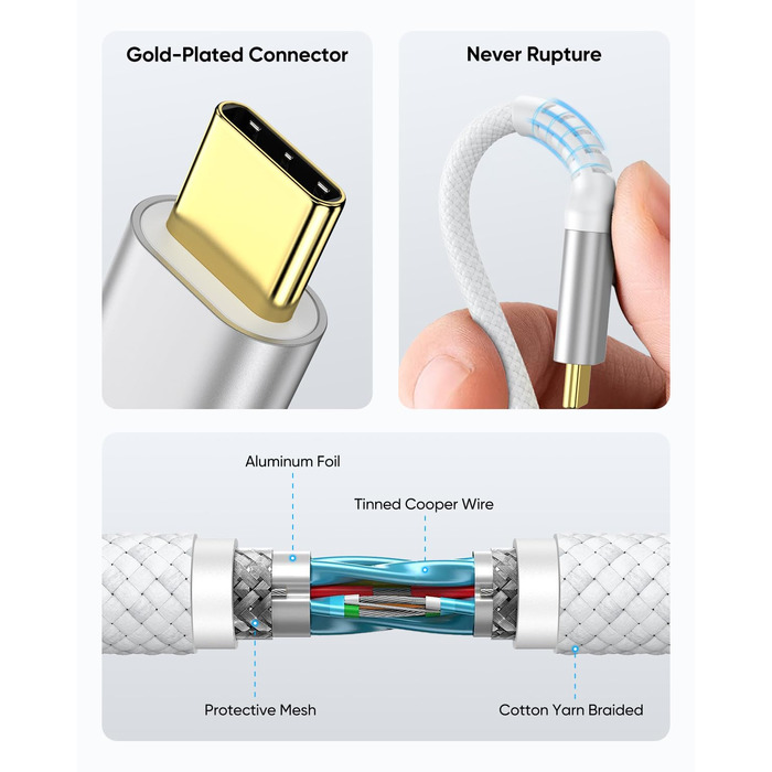 Кабель USB-C SUNGUY, 30 см, USB 3.0 Gen 2, 10 Гбіт/с, для iPhone, Galaxy, Google Pixel, Android Auto, Huawei