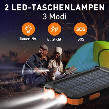 Power Bank Vikeri Solar 26800mAh: Сонячний акумулятор з USB-C, 4 виходами, водонепроникний, для смартфонів, планшетів та іншого