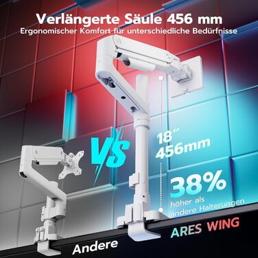 Кронштейн для монітора ARES WING з газліфтом для екранів 17-49 дюймів, білий, навантаження до 20 кг, VESA 75/100