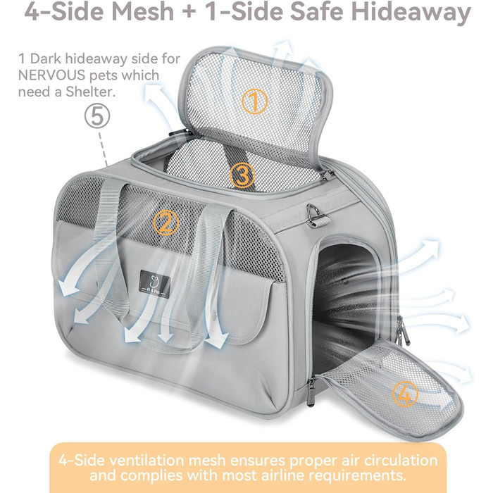 Транспортний бокс для тварин на 4 місця: коти, собаки. Підходить для авіаперельотів та авто. Легкий, з надійними застібками та сіткою. Сірий.