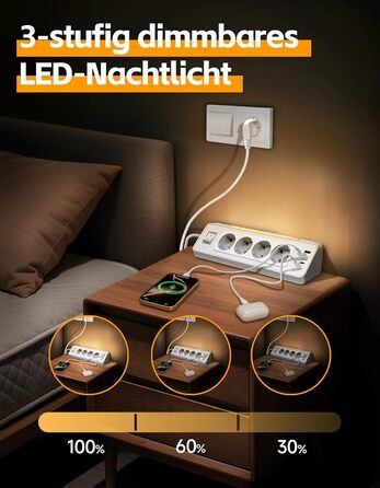 Кутова розетка для кухні Ecksteckdose, 4-портова з 2 USB та 2 Type-C, 3680W/16A з LED, захистом від перенапруги, економна для дому, офісу, кухні, настінний монтаж, кабель 2м білий, 4-портова