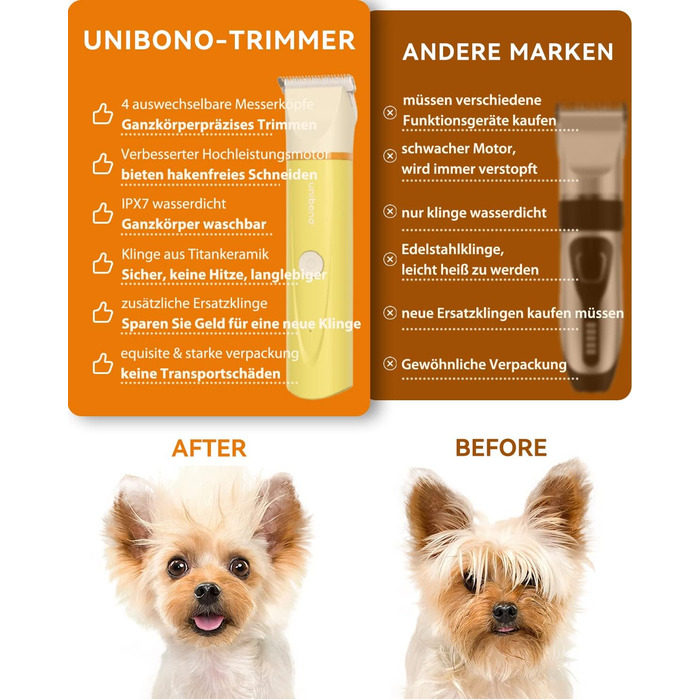 Набір для стрижки собак та котів Leise: акумуляторна машинка з 4 насадками, водонепроникна IPX7, для догляду за мордочкою, вухами, лапами та тілом