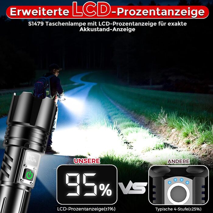 Тактична ліхтарик Shadowhawk 500000 Lumen: 10 Вт, дальність до 1000 м, 24 год роботи, LCD-дисплей, для кемпінгу та туризму