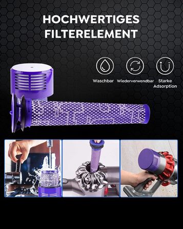 Акумулятор FLYLINKTECH 8.0Ah V8 для пилососів Dyson V8 Absolute/Animal/Fluffy/Motorhead SV10 з 2+1 фільтрами та 4 шурупами