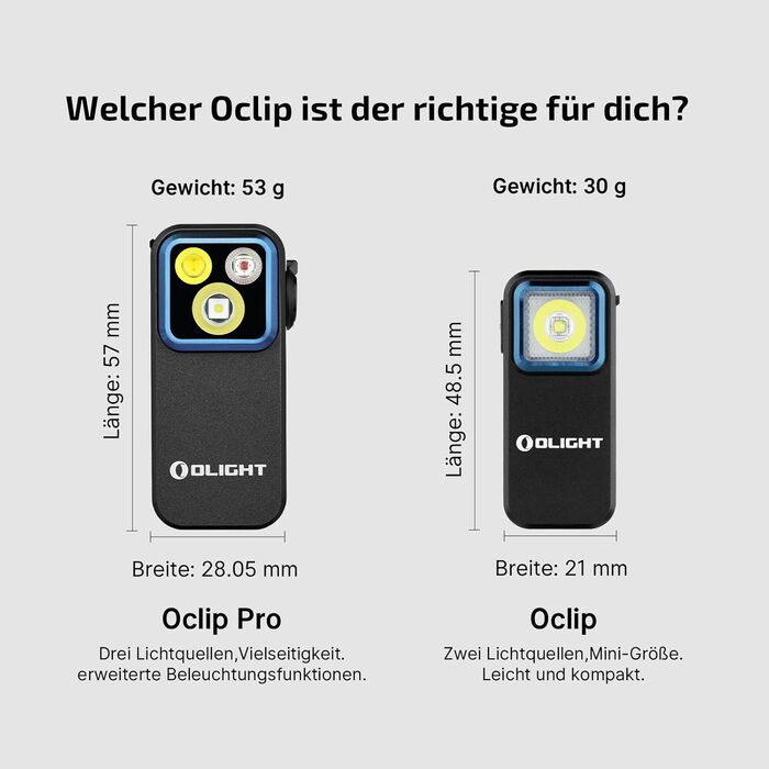 Міні-ліхтар OLIGHT Oclip Pro LED з розсіяним, фокусованим та червоним світлом, 500 лм, USB-C, IPX6, кліпса, для бігу, кемпінгу, аварій