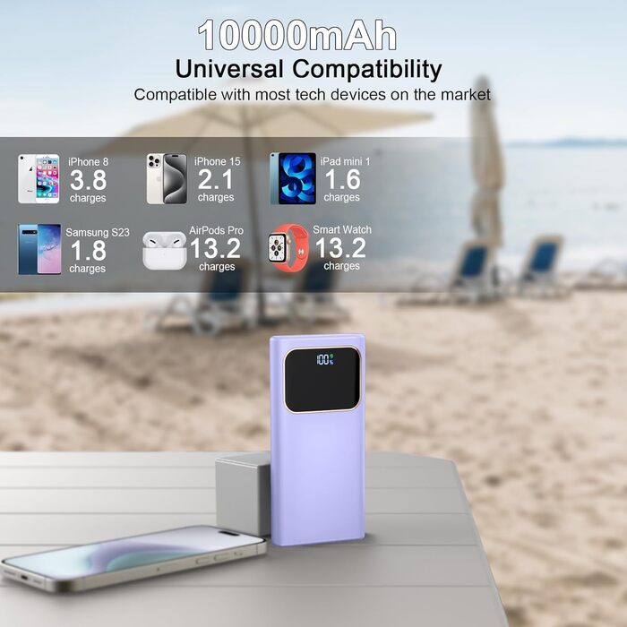 Power Bank 10000mAh з USB-C, 22,5W PD3.0/QC4.0, LED-дисплей, для iPhone/Android, фіолетовий