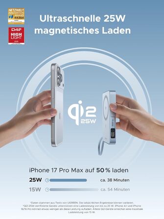 Power Bank UGREEN MagFlow 10000mAh 25W з MagSafe, PD30W USB-C, інтегрований кабель, LED-дисплей, для iPhone 17 Pro/Max