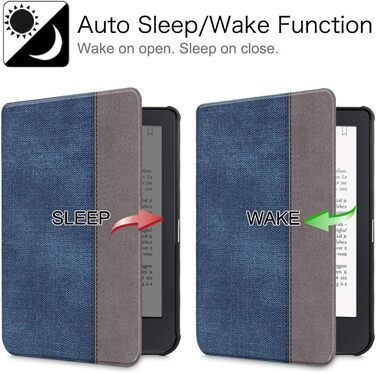 Чохол Fintie для Tolino Shine 3 / Kobo Clara HD (2018) - ультратонкий, з магнітним закриттям, джинсова текстура, синій