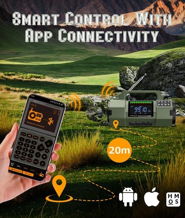 Радіо на ручному привіді Benss для надзвичайних ситуацій, AM/FM, з Powerbank 5000 mAh, USB-зарядкою, SOS-сигналом та ліхтариком для дому та відпочинку на природі