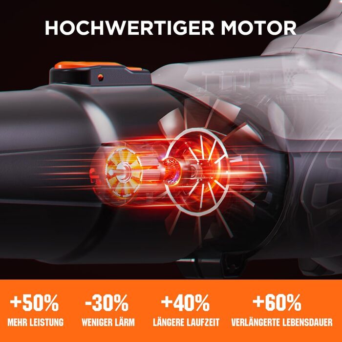 Litheli Leaf Blower Battery-Powered Leaf Blower with Turbocharger, 137km/h Air Speed, 604m³/h Air Volume, with 10000mAh Battery, Suitable for Garden Maintenance, Lawn Care, and Snow Removal.