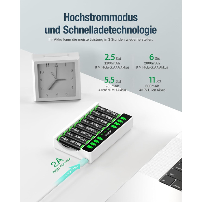 Зарядний пристрій HiQuick для акумуляторів AA та AAA (8 слотів) з LCD-дисплеєм + 4 x AA + 4 x AAA акумулятори