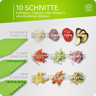 Набір Börner Gemüsehobel V5 (Profi Set): 7-частинний набір овочевих слайсерів з нержавіючою сталею та док-станцією
