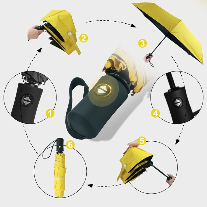 Компактний туристичний парасолька Herreicher з автоматичним відкриванням - легкий, складаний, портативний, з UV-захистом, для чоловіків та жінок (Gleb)