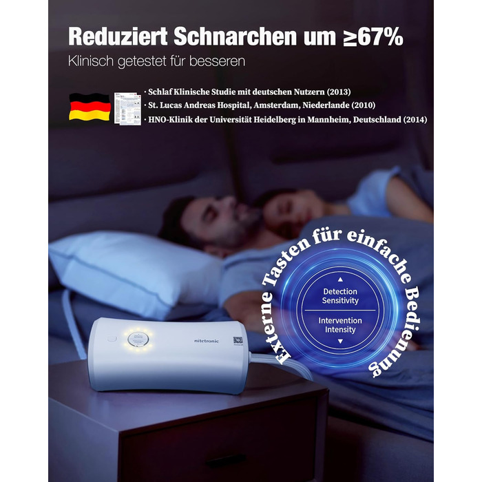 NITETRONIC Z6 Anti-Snoring Pillow, German Engineering for Peaceful Sleep – Real-Time Snoring Diagnosis, Intelligent App Monitoring, and Unrivaled Comfort for Restful Nights