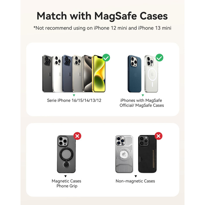 Power Bank Kuulaa Ultra Slim Magsafe 10000mAh з USB-C 20W PD, бездротова зарядка для iPhone 16/15/14/13/12