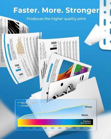 Комплект картриджів ECHALLENGE PG-560XL та CL-561XL для принтерів Canon Pixma TS5350, TS5351, TS5352, TS5353, TS7450, TS7451 (чорний, кольоровий, 2 шт)