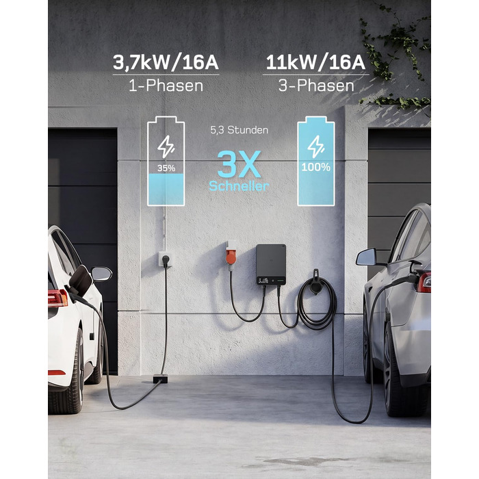 Wallbox 11 кВт з Wi-Fi та кабелем Type 2 7,5м, 3-фазне зарядне для електромобілів (BEV/PHEV), захист RCD Type A 30mA/DC 6mA, IP54, чорний
