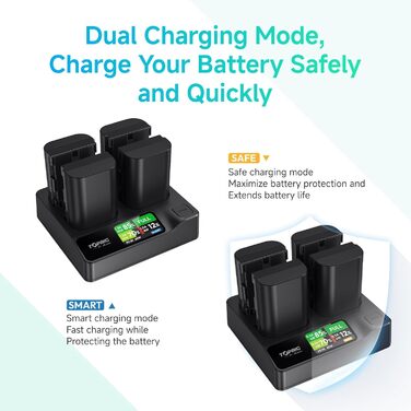 Зарядний пристрій для акумулятора Sony NP-FZ100 Toprig BC02 з USB-C PD 60W, LCD дисплеєм та моніторингом заряду