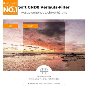 Набір фільтрів K&F CONCEPT Nano-X Square: Soft GND8, Verlaufsfilter з кріпленням