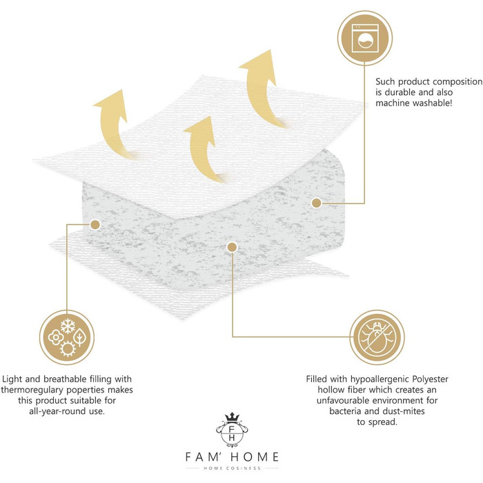 FAM Home Comforter Set 200x220 4 Seasons Washable | Stepped Comforter with 2 Separate Comforters | Blanket Antiallergic for Allergy Sufferers | Summer Blanket and Autumn Blanket… 200x220 cm 4 Seasons Blanket