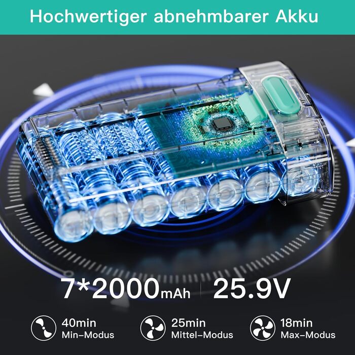 Бездротовий акумуляторний пилосос 28KPa з LED-дисплеєм, антизаплутана щітка, змінний акумулятор, вертикальний пилосос для твердих поверхонь, килимів та шерсті тварин (зелений)