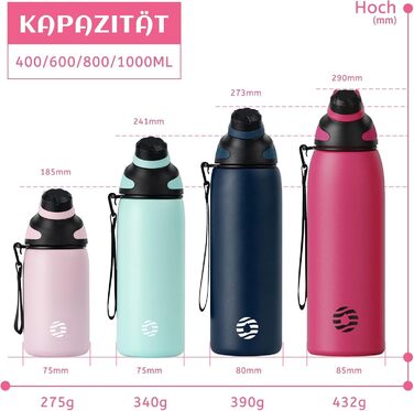Stainless Steel Water Bottle 600 ml/800 ml/1 l with Magnetic Lid, BPA-Free, Insulated Water Bottle, Sports Metal Water Bottle, Hot and Cold Drinks, Vacuum Flask, Work, Travel (1000 ml, Pink-1)