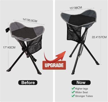 REDCAMP 2 шт. складані туристичні стільці-штатив, 56 см, чорний та сірий