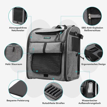 Корзина для собак на велосипед, до 10 кг, складана, дихаюча, 4-в-1 (рюкзак, сумка на плече, автокрісло), міцна L-подібна кріплення Φ55mm, зручна подушка, світловідбиваючі смуги