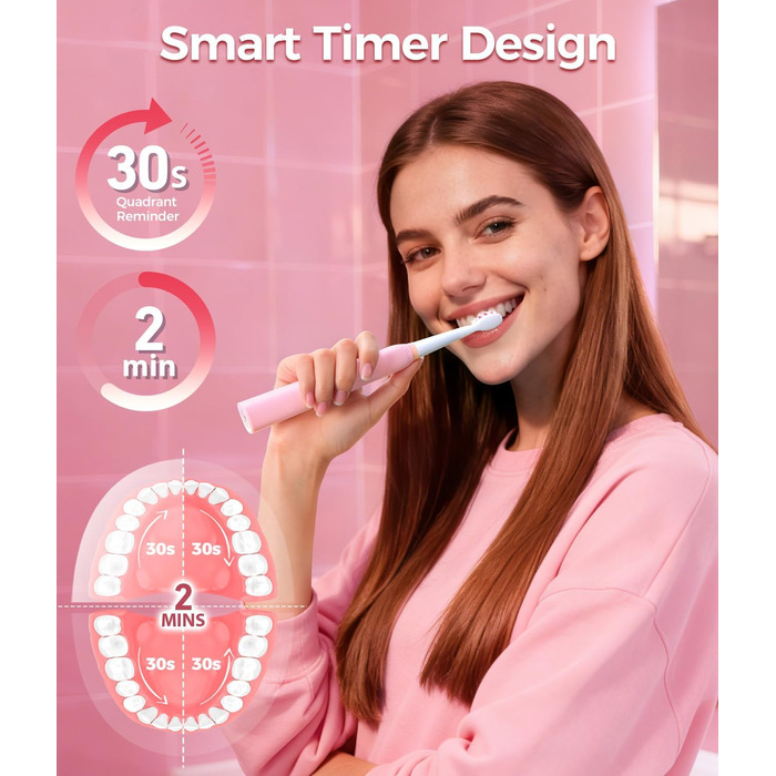 Звукова зубна щітка Schallzahnbürste для дорослих, 8 насадок, 40 000 VPM, 5 режимів, до 30 днів роботи, швидка зарядка, водонепроникна IPX7 (Рожева)