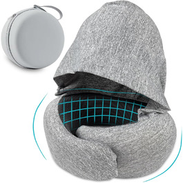 Memory Foam Travel Pillow with Case - Orthopedic Neck Pillow for Airplane, Car, Train - Comfortable & Supportive