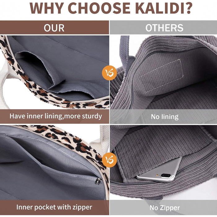 Сумка жіноча KALIDI Cord Shopper велика, повсякденна, для школи, роботи, покупок (Леопард)