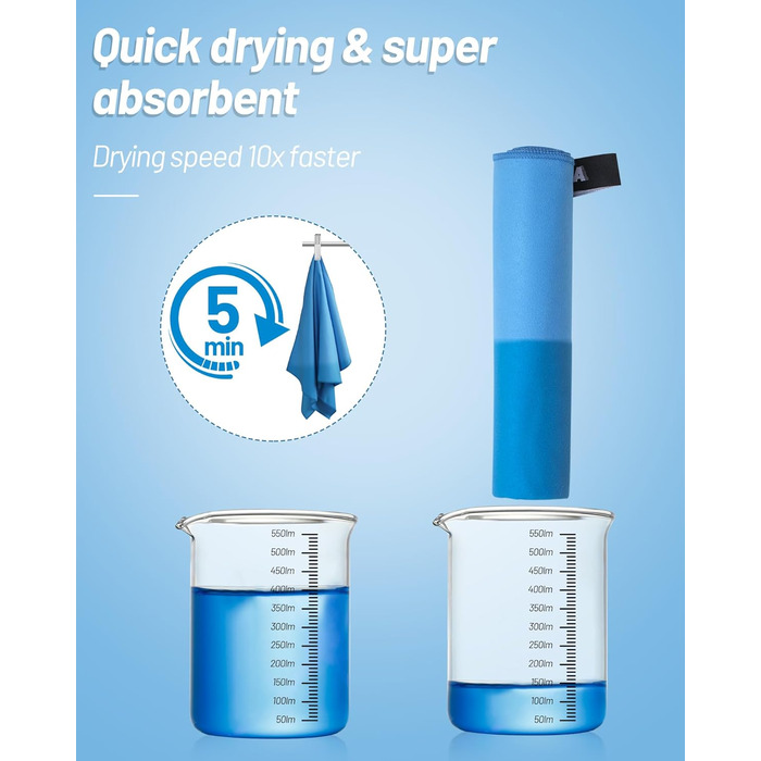 Набір рушників з мікрофібри GZXYA (180x60 см + 2шт 80x40 см), Швидковисихаючі, для спорту та басейну, Колір: Морська хвиля