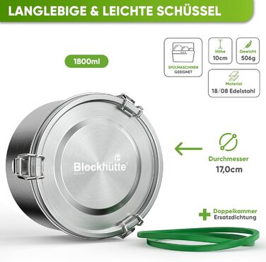 Premium Blockhut Jausenbox Stainless Steel Round I 1800ml I with Spoon 2x Seal Set I Leak-proof Stainless Steel Lunchbox for Adults I Stainless Steel Storage Containers Freezer-safe I Brotzeitbox (German for snack box) Stainless Steel