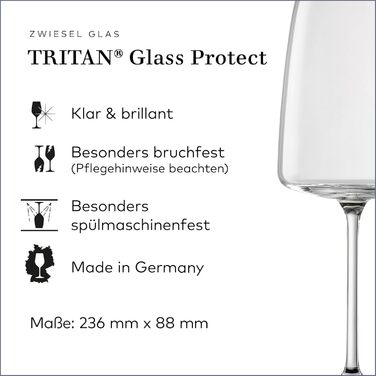 Набір келихів для вина Zwiesel Glas Vivid Senses (2 шт.), німецька якість, Tritan-кристал, для фруктових вин