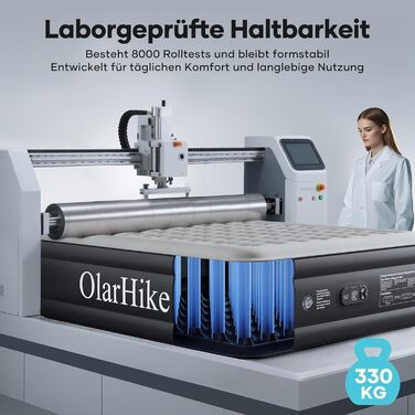 Надувний матрац OlarHike для кемпінгу та дому, 200 x 90 x 46 см, самонадувний, з інтегрованою помпою