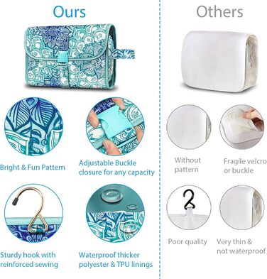 Fintie Косметичка-органайзер для подорожей, велика водонепроникна сумка для макіяжу, блакитного кольору, для жінок та дівчат