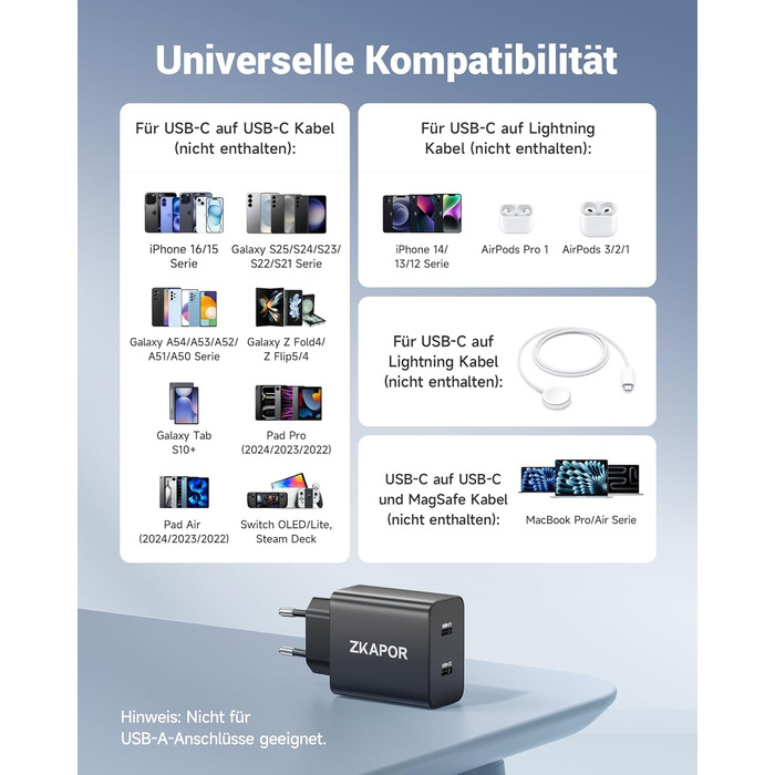 Зарядний пристрій ZKAPOR з 4 USB-C портами, 45W, білий (PD+QC)