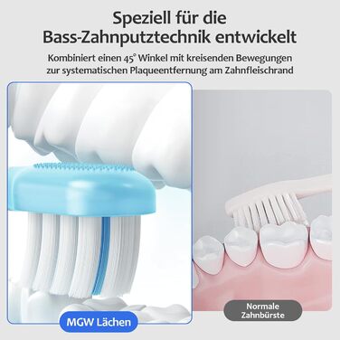 Електрична зубна щітка MGW Lächen – звукова, 3 режими, 3 інтенсивності, IPX8, 4 насадки, біла