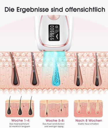 Пристрій для епіляції IPL Haarlosy з охолодженням, 999,900 імпульсів, 5 рівнів потужності, безболісна епіляція для жінок та чоловіків, обличчя, пахв, ніг та тіла (білий)