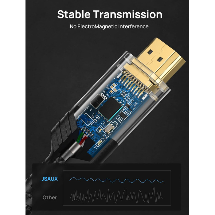 Кабель HDMI 8K JSAUX 3 метри, HDMI 2.1, 48Gbps, 8K@60Hz, 4K@120Hz, HDR, eARC, Dolby Vision, 3D, VRR, сумісний з PS4 Pro, PS5, TV, Blu-ray, проектор, червоний